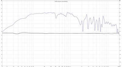 Supravox 285 GMF.jpg