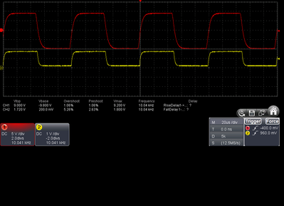Ampli transistor 10KHZ SANS CDIFF 98% Rouge sortie HP.png
