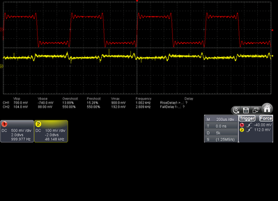 Amp PP6L6 1KHz AVEC CDIFF98% Jaune signal Correction Sortie S1.png