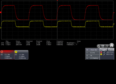 Ampli transistor 10KHZ AVEC CDIFF 98% Rouge sortie HP.png