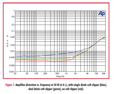 disto pax diodes+.PNG