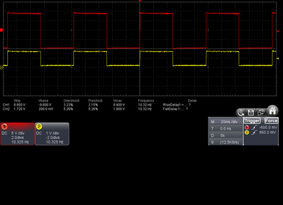 Ampli transistor 10HZ AVEC CDIFF 98% Rouge sortie HP.png