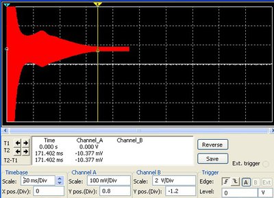 Tpd d_etablissement.jpg