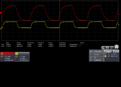 Ampli transistor 20KHZ AVEC CDIFF 98% Rouge sortie HP.png